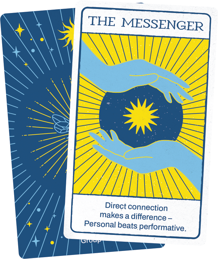 A tarot card labeled The Messenger shows two blue hands encircling a yellow starburst on a dark circle, radiating yellow beams. Text reads: Direct connection makes a difference—A Guide to Navigating AI shows personal beats performative.